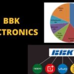 BBK Electronics