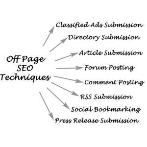 Off-Page SEO